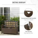 Walker Edison | Outdoor Patio Wicker Storage Bench Thumbnail