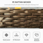 Walker Edison | Outdoor Patio Wicker Storage Bench Thumbnail