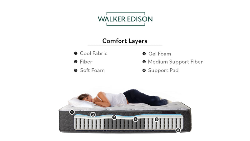 Essential WE Original Plush Mattress