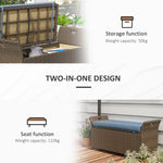 Walker Edison | Outdoor Patio Wicker Storage Bench Thumbnail